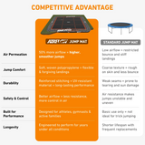 BERG Ultim Pro Bouncer 16.5'x16.5' Square In-Ground Trampoline