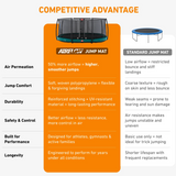 BERG Grand Champion 17' Oval Lo-Ground Trampoline with Enclosure