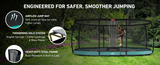 BERG Grand Champion 17' Oval Lo-Ground Trampoline with Enclosure